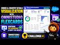 Order and Country Details Visualization with Omnistudio Flexcards | Salesforce Badge | Challenge 4