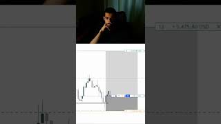 Follow to Learn #daytrading #fvg #daytrader #daytrading #futures #daytradingtips #livetrading #grow