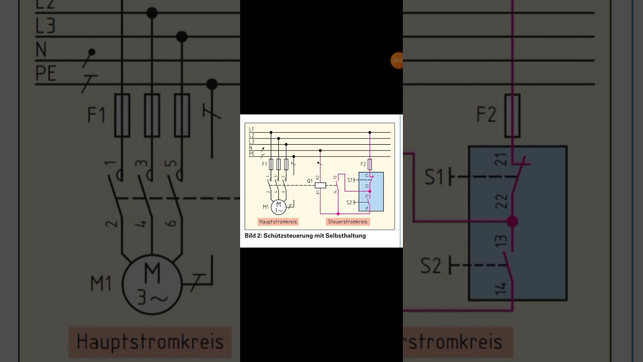 aufgelöste Darstellung und zusammenhängende Darstellung Schaltplan