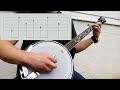 The ballad of jed clampett  banjo lesson with tab