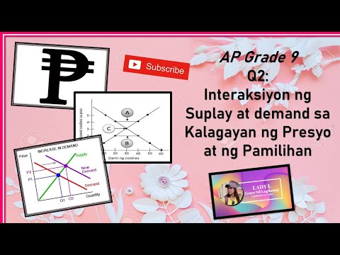 Video: Ano ang mangyayari sa presyo at dami ng ekwilibriyo kapag bumaba ang supply?