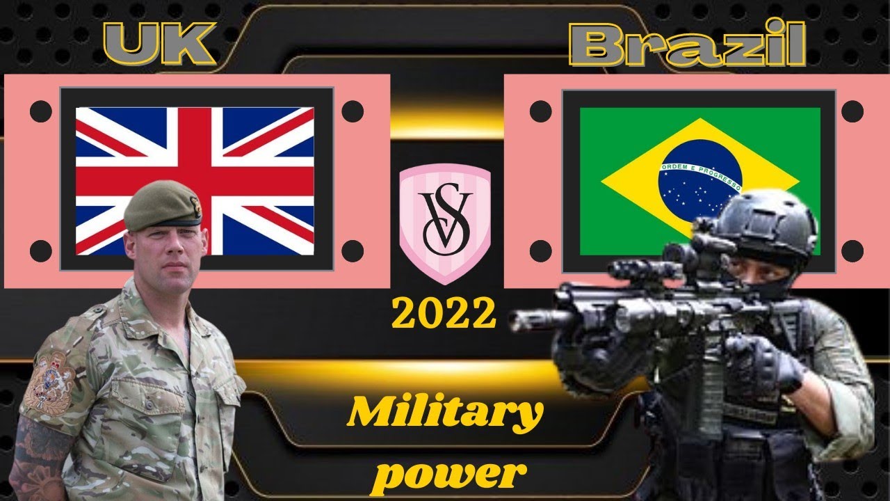 UK VS BRAZIL military power Comperitoin 2022