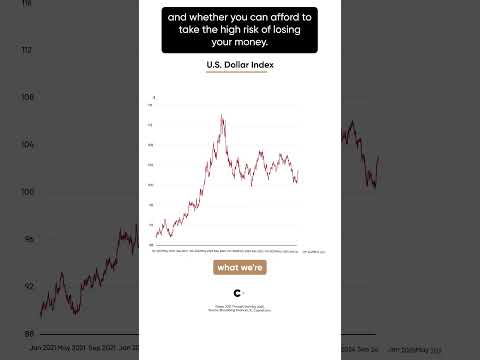 US Dollar Crashes
