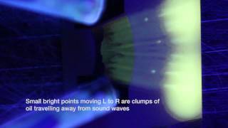 Acoustowetting - micro-manufacturing with high-frequency sound waves | RMIT University
