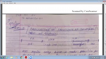 SAITM BBA 2ND SEM COMPANY ACCOUNTS UNIT04 LECTURE24