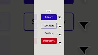 Beginners guidelines to UI Buttons You can’t build a product without buttons so I hope this one help