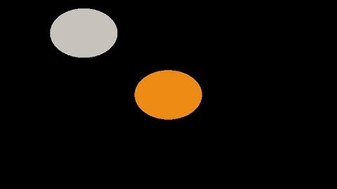 Draw A Circle In OpenGL | GLUT TUTORIAL