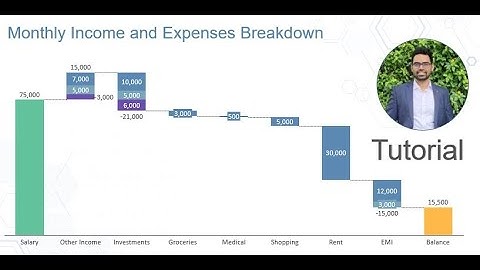PPT: Water fall + Stack Combo Chart