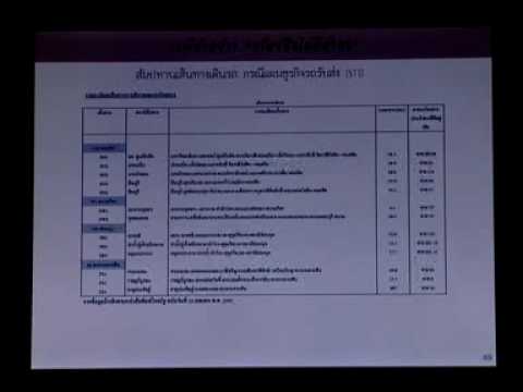 การจัดการทางการเงิน (ตอนที่ 1)