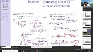 CE3007 Part03C DFT 25Feb2022