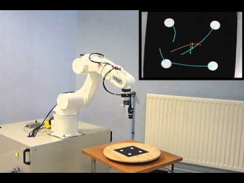 ViSP 2D 1/2 visual-servoing