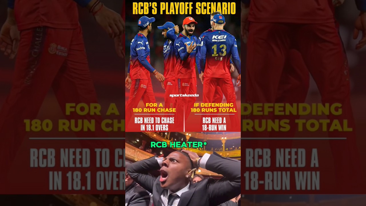 Rcb's Playoff Scenario 