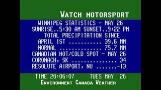 [24/7] Winnipeg Weather Channel | 80/90s Cable TV