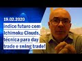 Indice futuro com Ichimoku Clouds. Tecnica para day trade e swing trade! Dissecando trades do dia