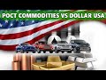 Commodities vs DOLLAR, Цены на б.у. автомобили в США растут, Марсоход NASA получил кислород