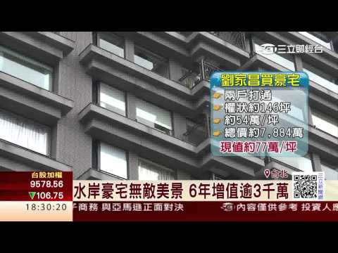 甄珍離婚逾20年　仍住劉家昌8千萬豪宅│三立財經台CH88