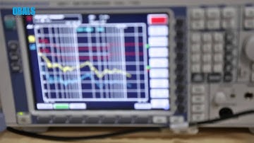 LED Light QC Spectra Test