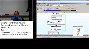 Reverse Engineering Malware Day 1 Part 10: Data Encoding - Common Algorithms - Caesar Cipher & XOR