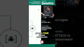 🚀 Unveiling the Threat: Deep Analysis of a Malware Downloader 🔍