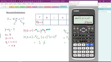Binomial Distribution (Calculator Guide)