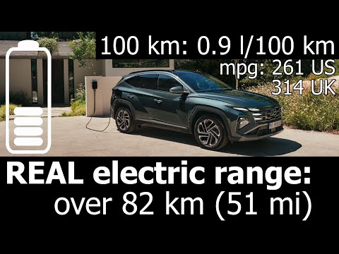 2025 Hyundai Tucson PHEV Electric Range: City, Highway Real-Life MPkWh kWh/100 km Plug-In Hybrid 4WD