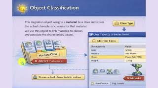 Material Object Classification Migration in SAP S/4HANA | Class &amp; Characteristic Mapping