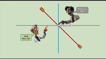 UniML in Depth (Part 1)