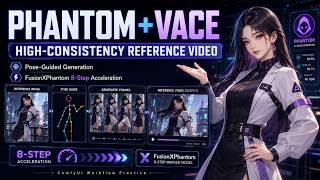 Phantom + VACE: High-Consistency Reference Video + FusionXPhantom 8-Step Test