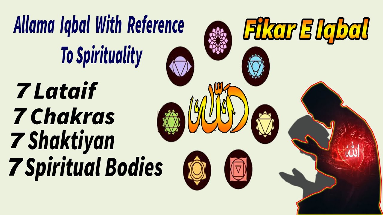 Allama Iqbal With Reference To Spirituality - Batin Kya Hai?!!!