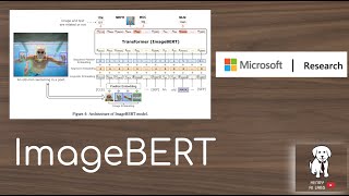 ImageBERT