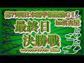2025名古屋ダービー決勝戦コバケンデスケイリンデス