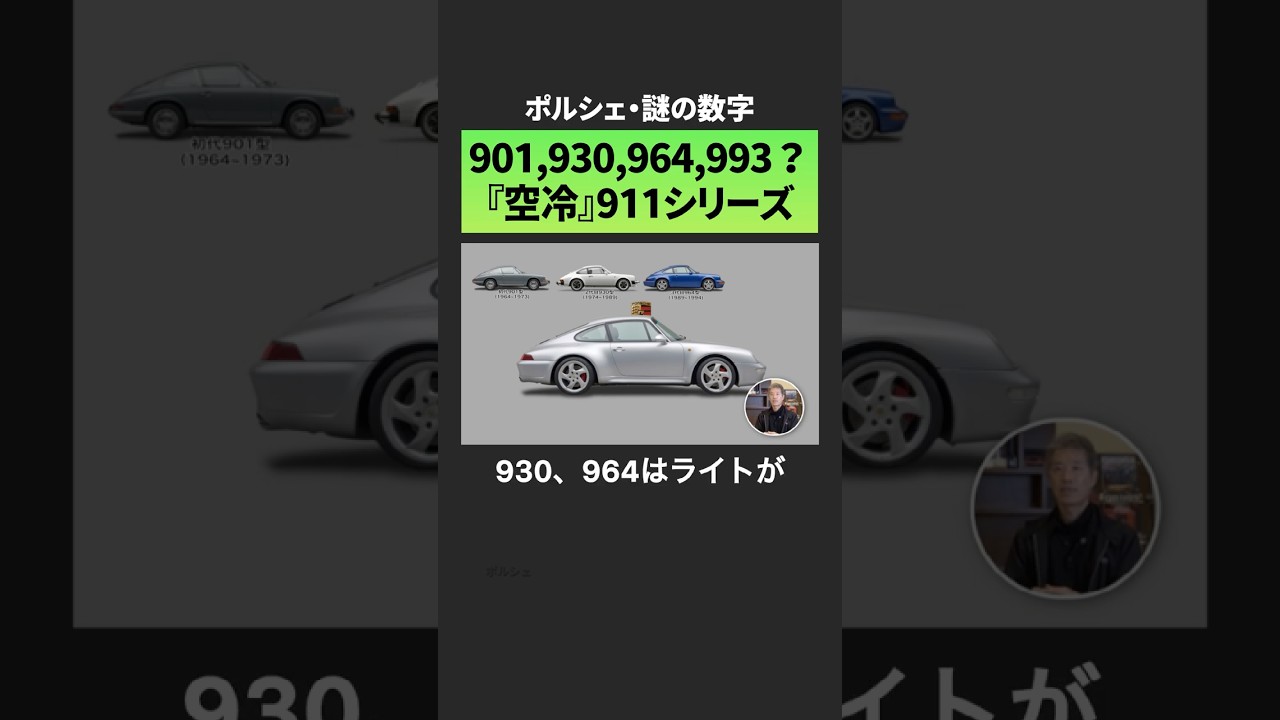 いっちーページ Photos by ワンダーシビック (@wondercivicsb3) · December 30, 2021