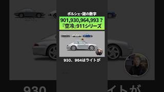 ✓Complete Guide to the Porsche 911 Series | From the First Narrow