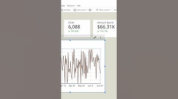 The Only Looker Studio Tutorial You Need #lookerstudio #lookerstudiodashboard #datastudio