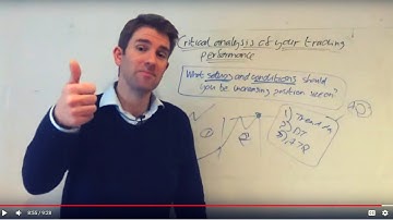 Critical Analysis: Tips to Help You Increase Your Trading Size & Trade Bigger Positions 🐳