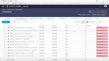 Fusion Lifecycle - Quick Overview