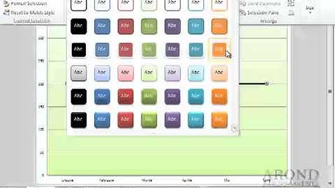 Using Excel 2010 - Apply a Style to a Chart Element