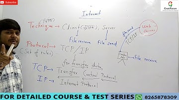 LECT 14-  INTERNET  I  JOIN FULL COURSE SOON FOR DETAILED LECTURE I UPPCL TG-2 SPL