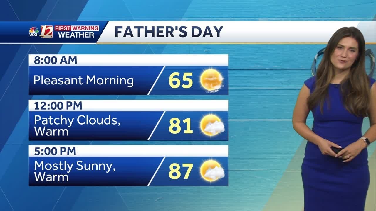 WATCH: Sunny, Hot Weekend With Lower Humidity - YouTube