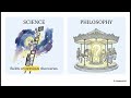 2,400 Years LATER: Why Philosophy Has SOLVED NOTHING! (The TRUTH About Plato's Questions)