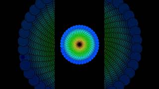 A Single Dot Create Rainbow Effect #relaxing #rainbow #programming #codingchallenge Wealth