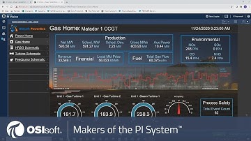 OSIsoft’s PI Vision Demo | Gas Fired Generating Facility