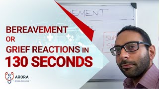Bereavement or Grief Reactions in 130 seconds