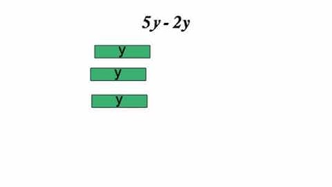 Like Terms :  Subtracting monomials using algebra tiles