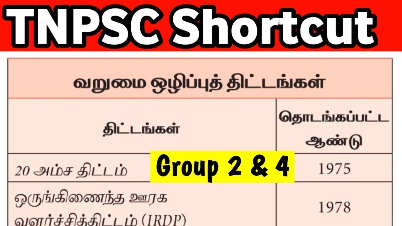 🔥16 வறுமை ஒழிப்புத் திட்டங்கள் Important Shortcut Economics 2021