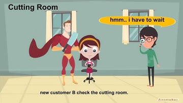 Sleeping Barber Problem