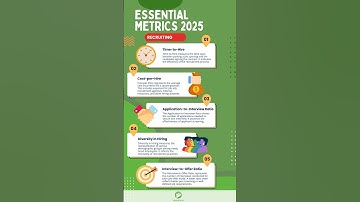 📊 Recruiting Metrics 2025 #kpi #dashboard #recruiting #humanresources #2025 #metrics