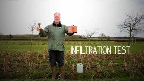 GREATsoils: The Infiltration Test
