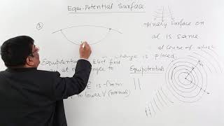 Class 12th – Equi-Potential Surface | Electrostatic Potential and Capacitance | Tutorials Point