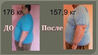 Недельное меню на минус 1 кг сброшенного веса Недельное меню на минус 1 кг сброшенного веса